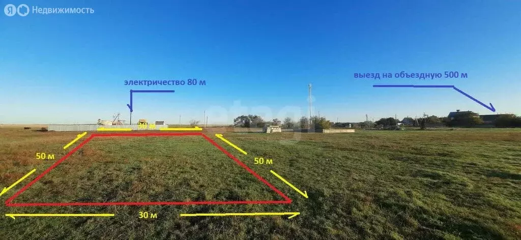 Участок в Республика Крым, муниципальный округ Феодосия, село Степное, ... - Фото 2