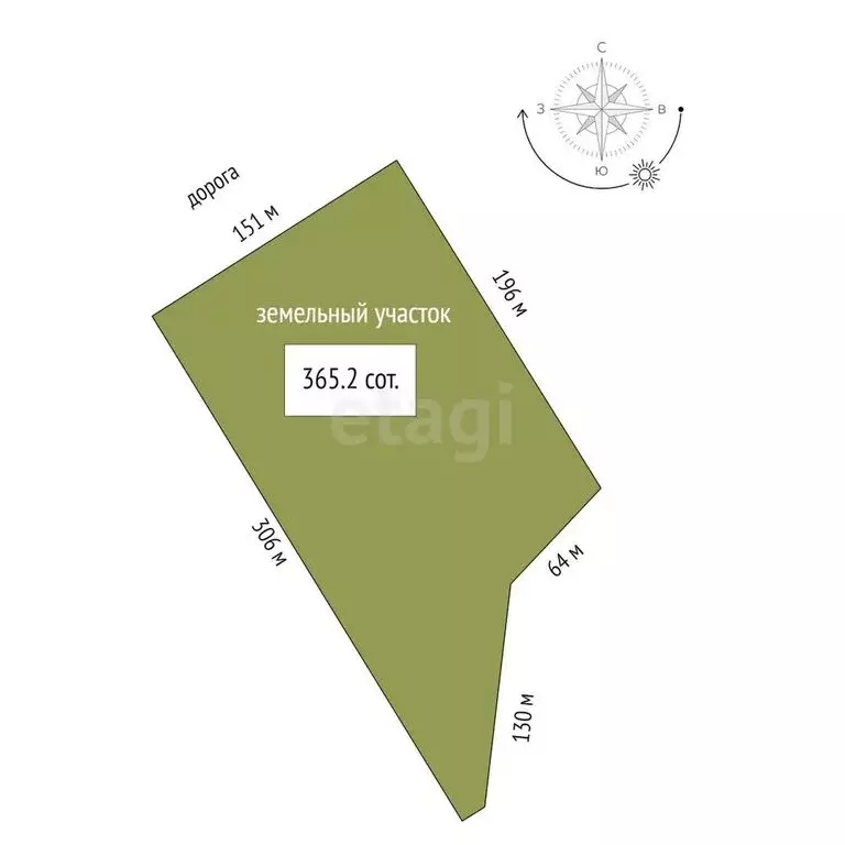 Участок в Симферопольский район, село Урожайное (365.2 м) - Фото 1