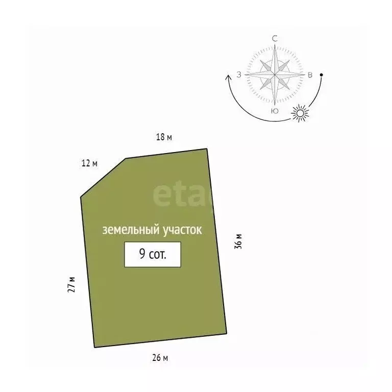 Дом в Красноярский край, Емельяново пгт ул. Енисейская, 41А (145 м) - Фото 2