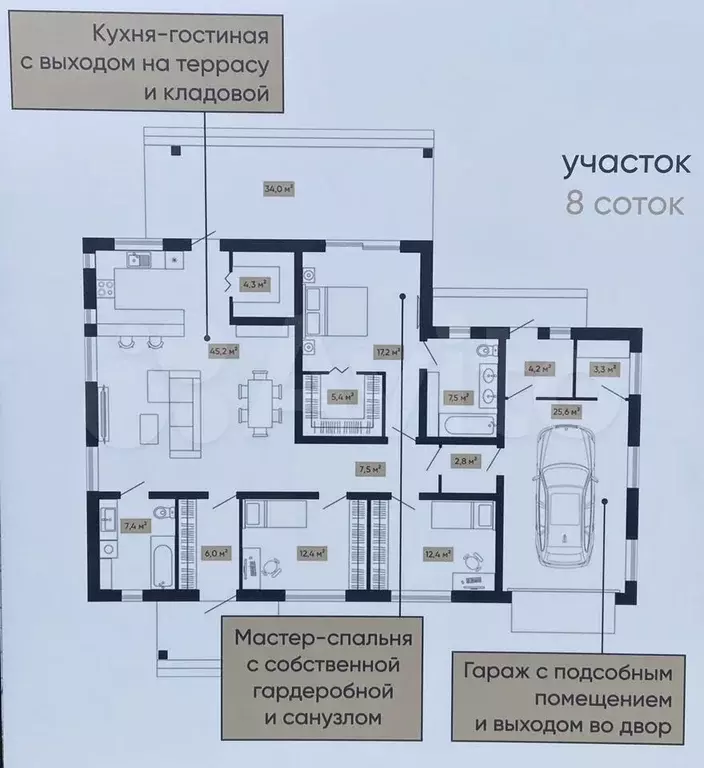 Коттедж 198 м на участке 8 сот. - Фото 0