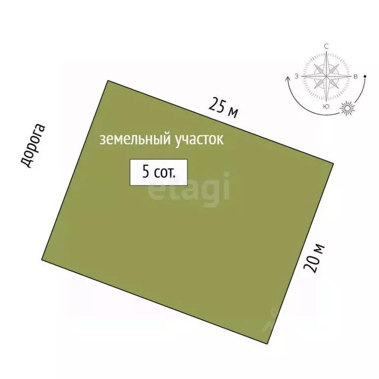 Участок в Краснодарский край, Новороссийск городской округ, ... - Фото 1