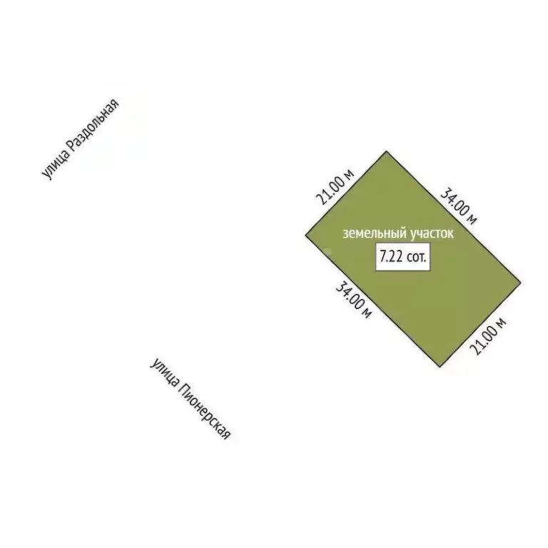 Участок в Амурская область, с. Тамбовка  (7.2 сот.) - Фото 2