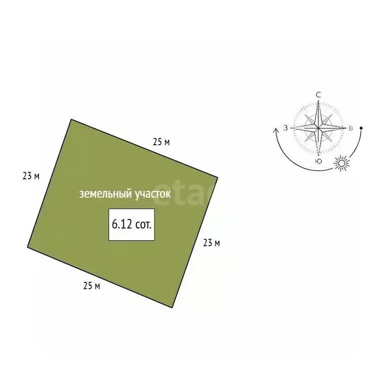 Дом в Красноярский край, Сосновоборский муниципальный округ, д. ... - Фото 2