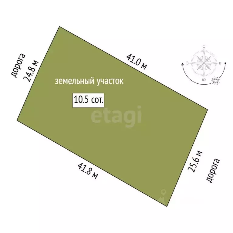 Участок в Тюменская область, Тюмень СОСН Локомотив тер., ул. ... - Фото 2