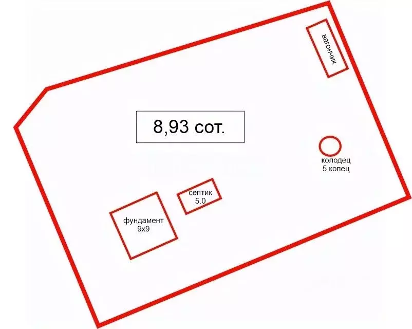 Участок в Ленинградская область, Ломоносовский район, Пениковское ... - Фото 2