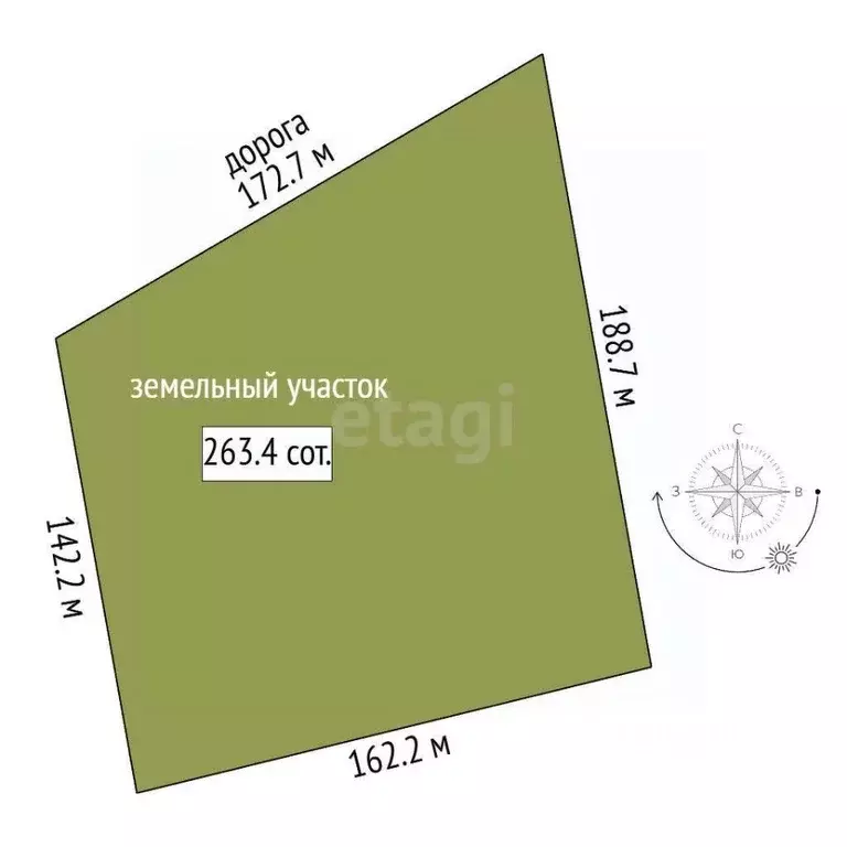 Участок в Ярославская область, Некрасовский муниципальный округ, с. ... - Фото 1