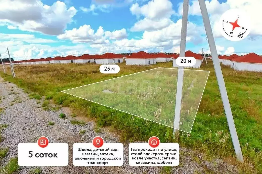 Участок в село Перевалово, жилой комплекс Экогород Перевалово (5 м) - Фото 1