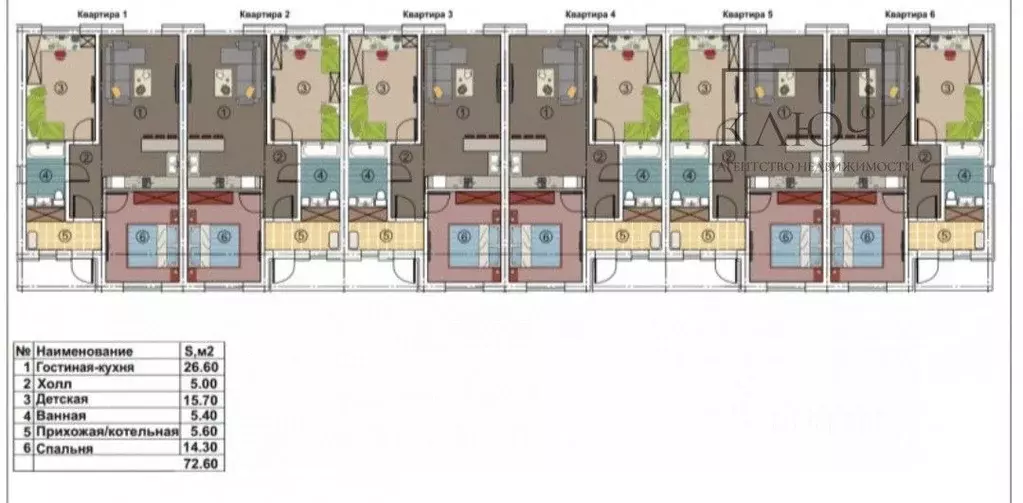 Таунхаус в Челябинская область, Магнитогорск пл. Народных Гуляний (73 ... - Фото 1