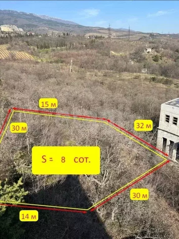 Участок в Крым, Ялта муниципальный округ, Гурзуф пгт ул. Ялтинская ... - Фото 2