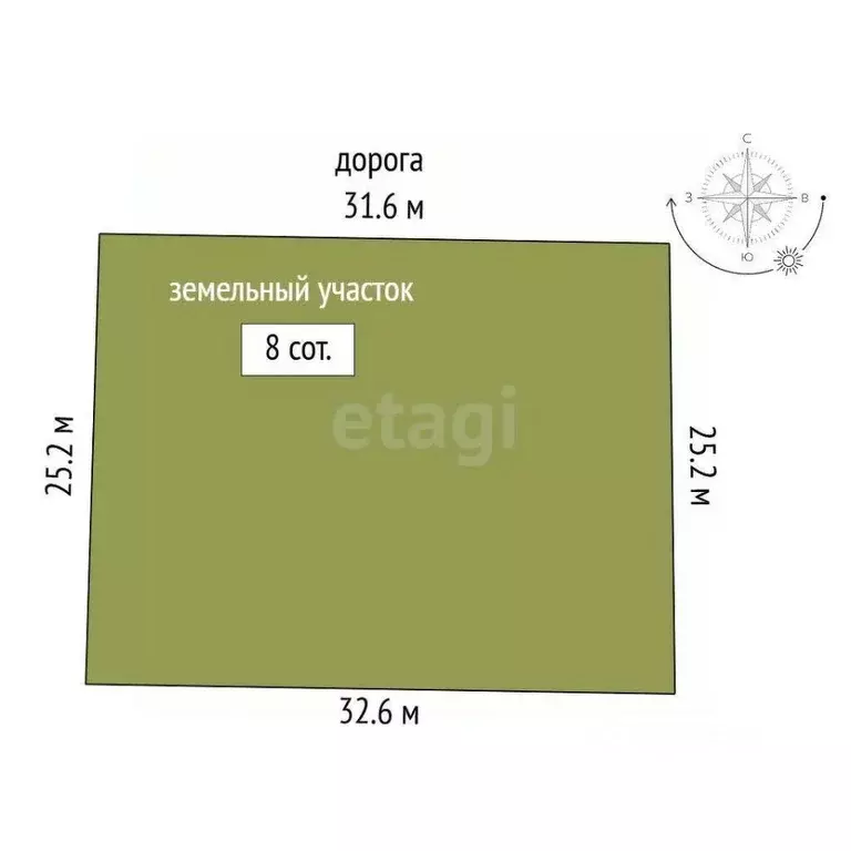 Участок в Крым, Симферопольский район, с. Трудовое  (8.0 сот.) - Фото 2