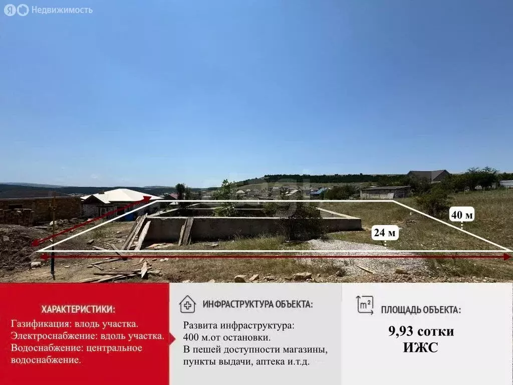 Участок в Трудовское сельское поселение, село Строгоновка, улица Кефе ... - Фото 0