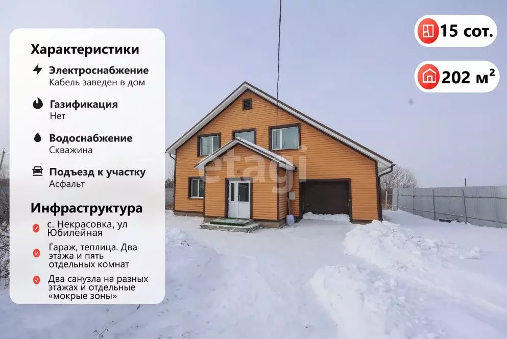 Дом в Хабаровский край, Хабаровский район, с. Некрасовка ул. ... - Фото 2