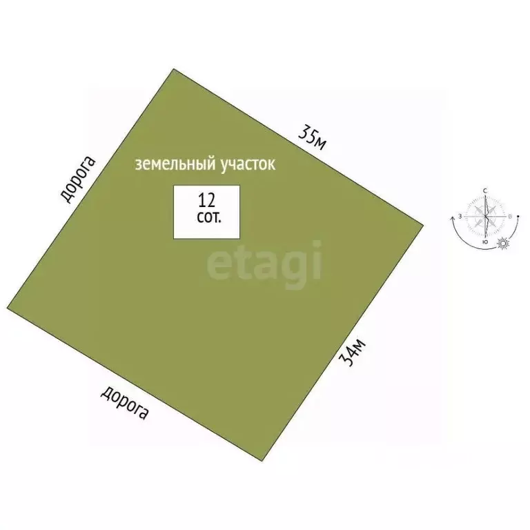 Участок в Ярославская область, Рыбинск Ржевская ул., 4 (12.0 сот.) - Фото 2