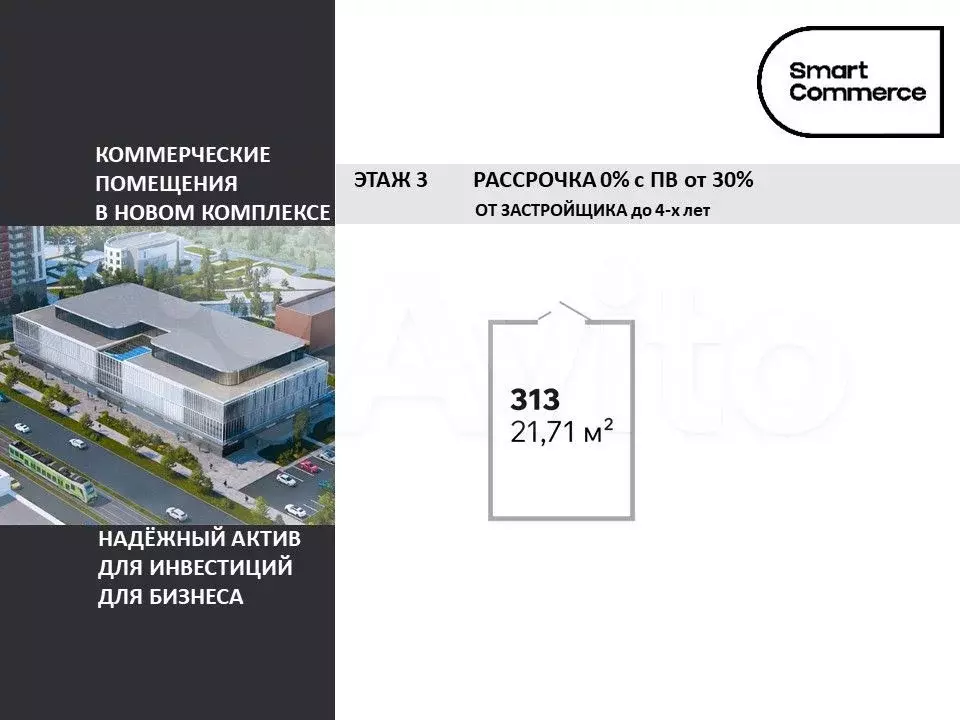 Торговая площадь под бизнес или инвестиции - Фото 0