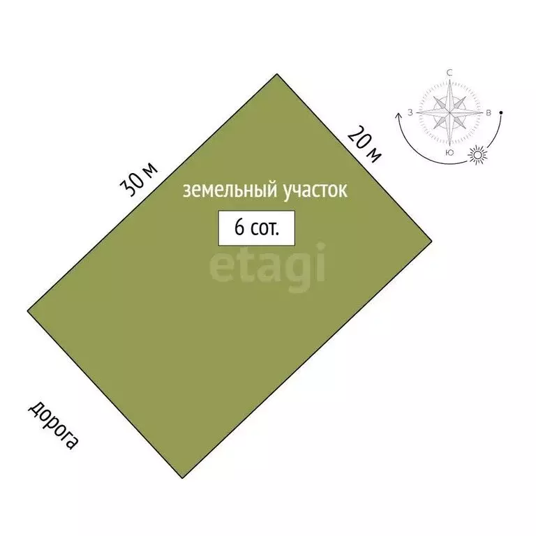 Участок в Симферопольский район, село Урожайное (6 м) - Фото 1