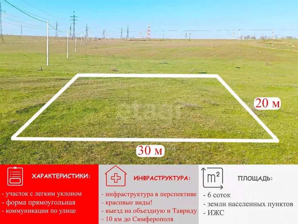 Участок в Крым, Симферопольский район, с. Мирное ул. Советская (6.0 ... - Фото 2