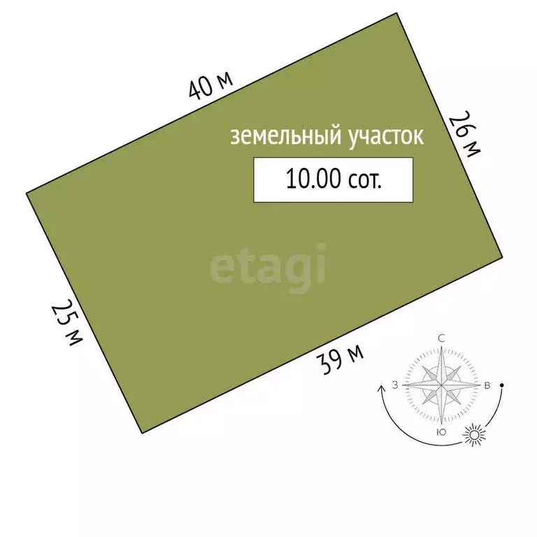 Участок в Новосибирск, улица Сеченова (10 м) - Фото 1