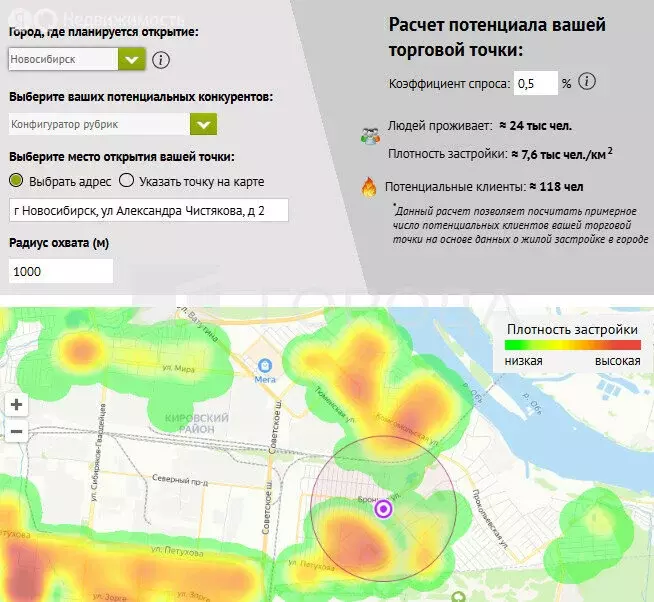Торговая площадь (132.9 м) - Фото 2
