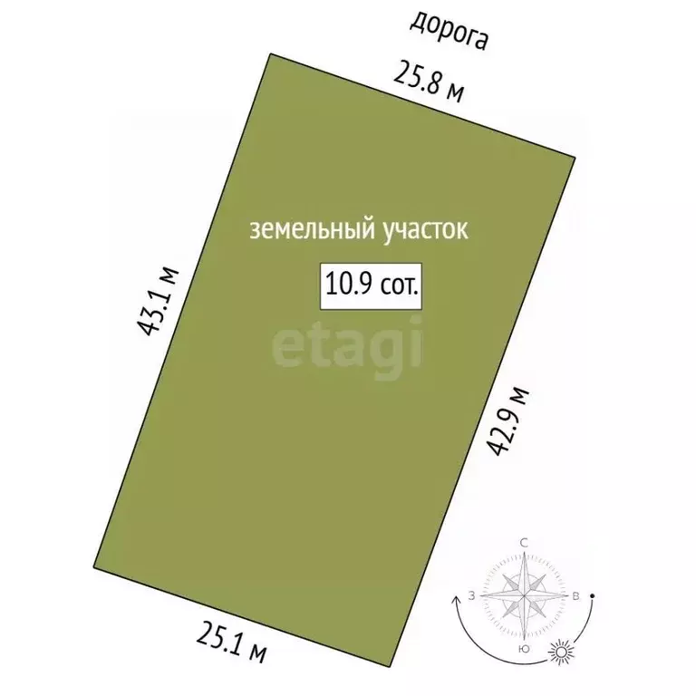 Участок в Тюменская область, Тюмень СОСН Приозерное тер., ул. Ягодная ... - Фото 1