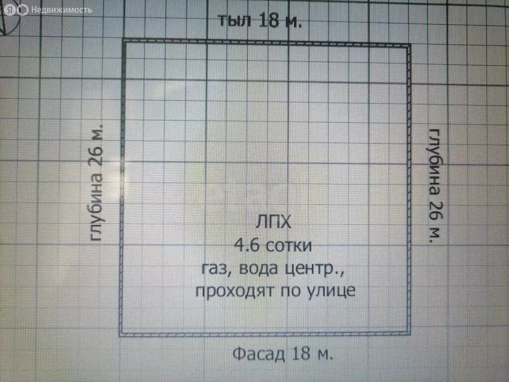 Участок в Краснодарский край, муниципальный округ Анапа, хутор Красный ... - Фото 0