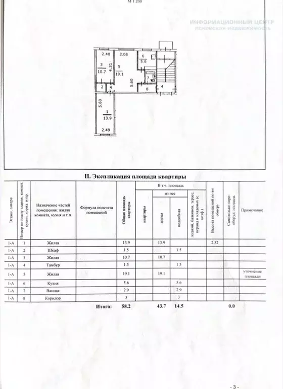 3-к кв. Псковская область, Псков Гражданская ул., 15А (58.2 м) - Фото 2