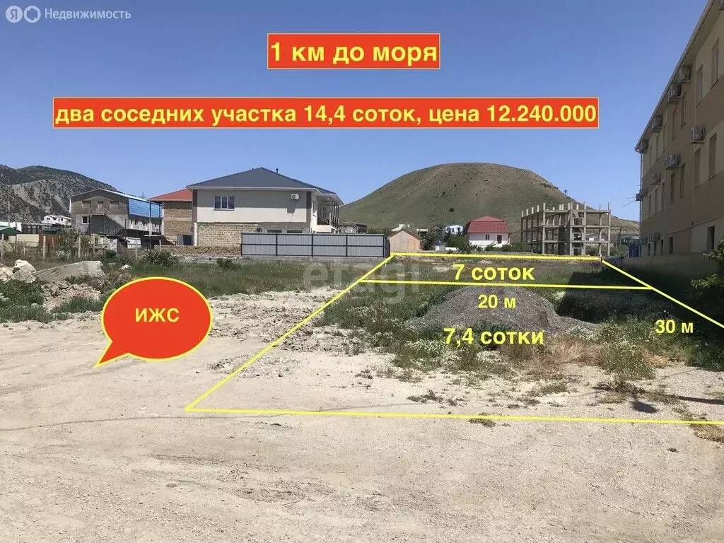 Участок в Республика Крым, Судак (7.4 м) - Фото 2