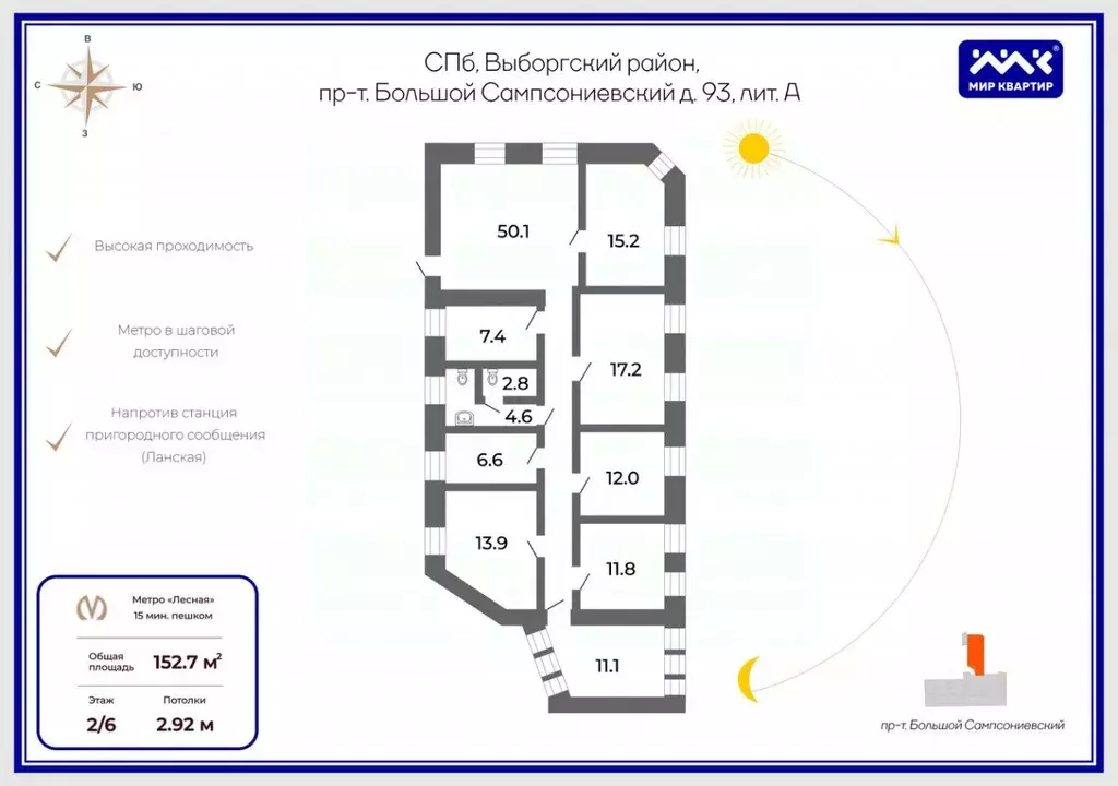 Офис в Санкт-Петербург Большой Сампсониевский просп., 93 (153 м) - Фото 1