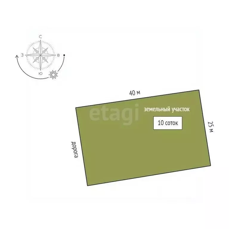 Участок в Крым, Феодосия ул. Песчаная (10.0 сот.) - Фото 2