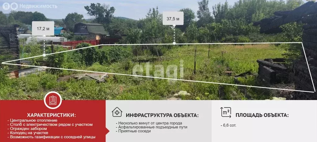 Участок в Комсомольск-на-Амуре, Ангарский переулок (6.5 м) - Фото 1