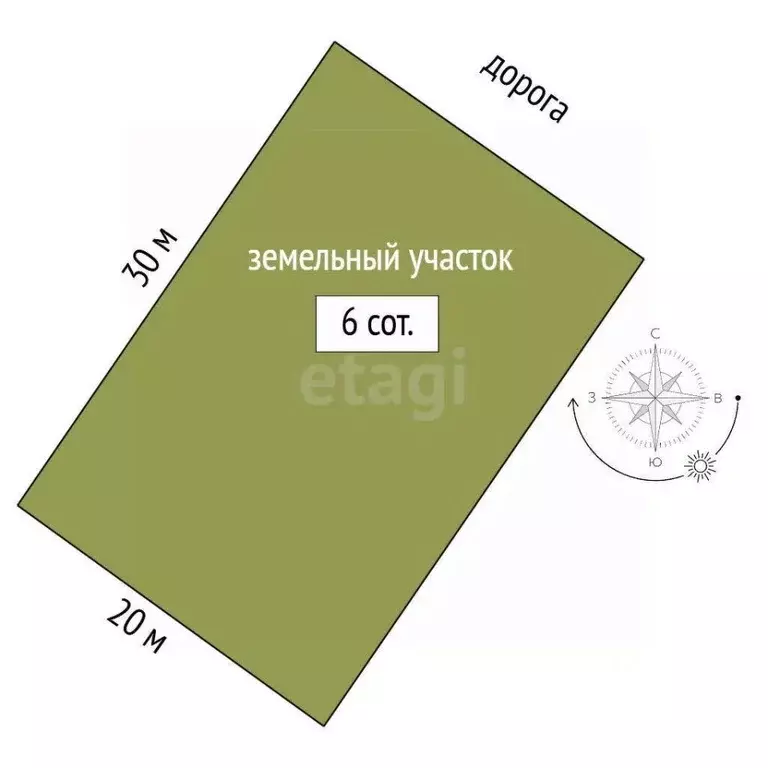 Участок в Крым, Симферополь Петровские Высоты кв-л,  (6.0 сот.) - Фото 2