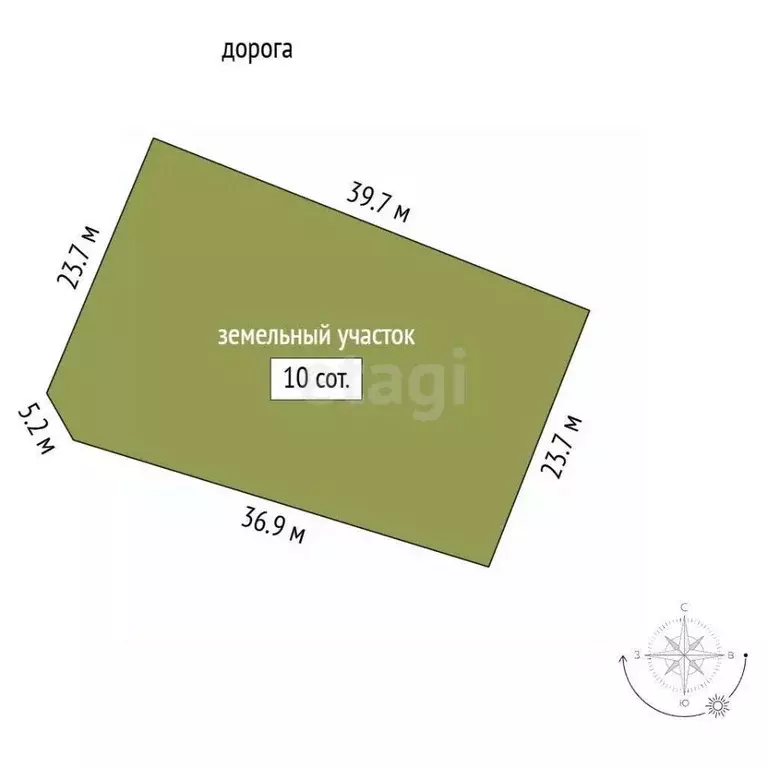 Участок в Кемеровская область, Кемерово Рудничное СНТ,  (10.0 сот.) - Фото 2