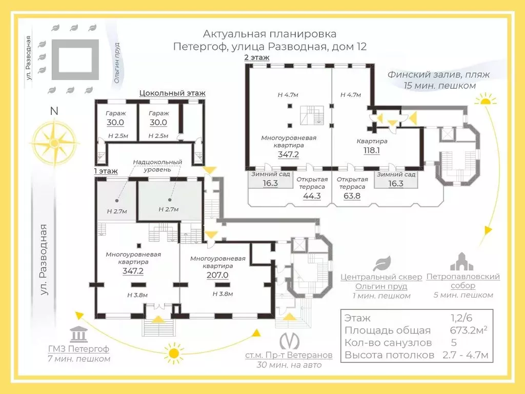 Свободной планировки кв. Санкт-Петербург, Санкт-Петербург, Петергоф ... - Фото 2