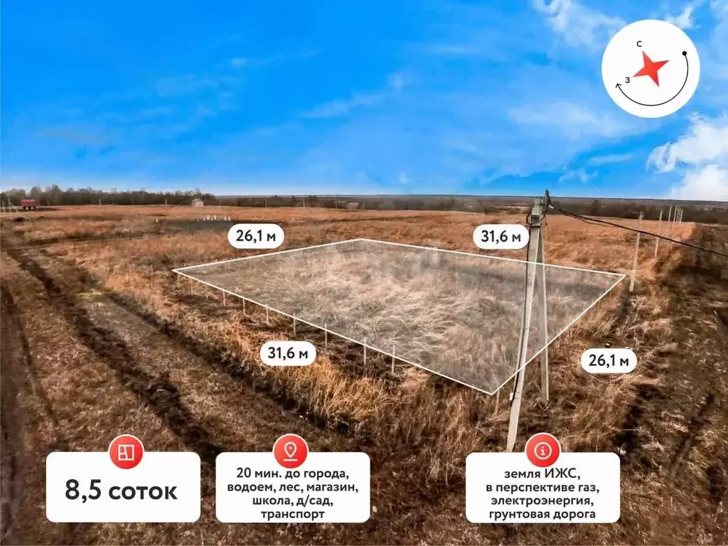 Участок 8,5 сот. (ИЖС) - Фото 0