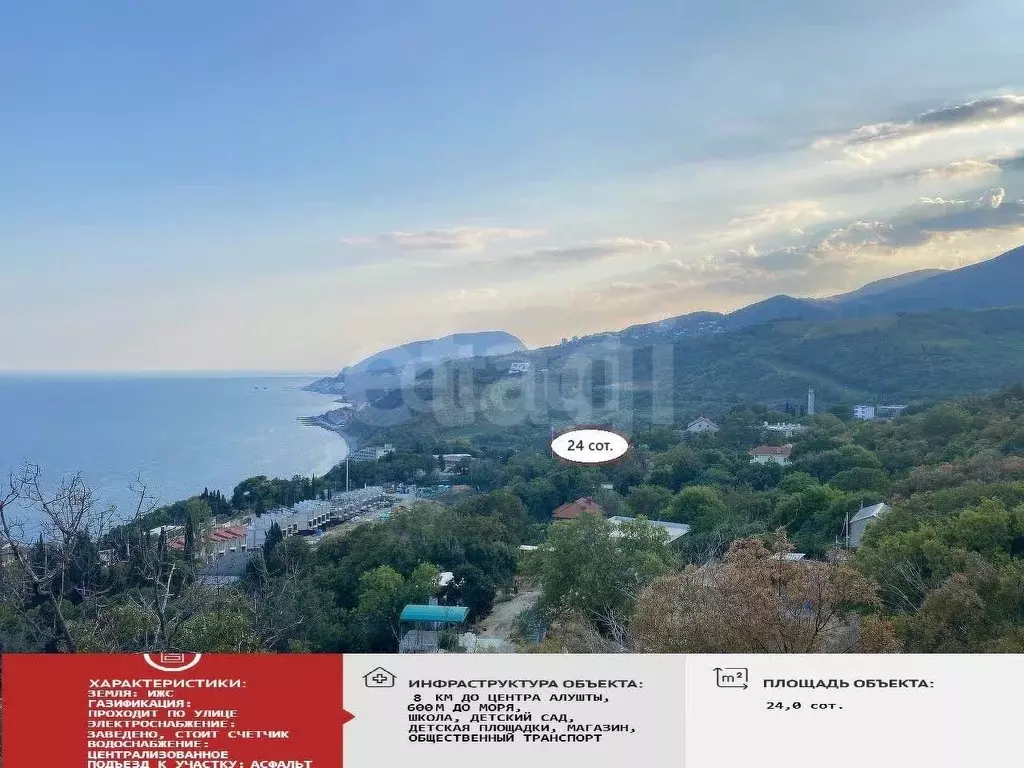 Участок в Крым, Алушта муниципальный округ, с. Лазурное ул. ... - Фото 2