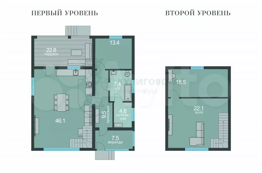 Отдельно стоящее здание для бизнеса в Горном Щите - Фото 0