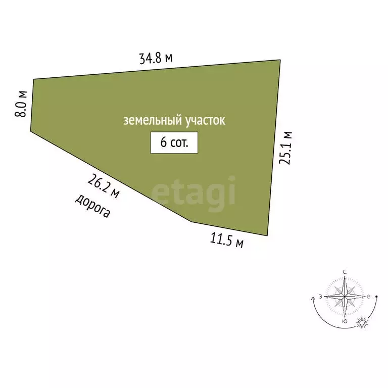 Участок в Республика Крым, муниципальный округ Алушта, село ... - Фото 1