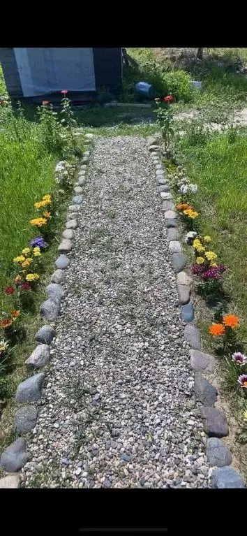 Дом в Ярославская область, Ярославский муниципальный округ, д. ... - Фото 1