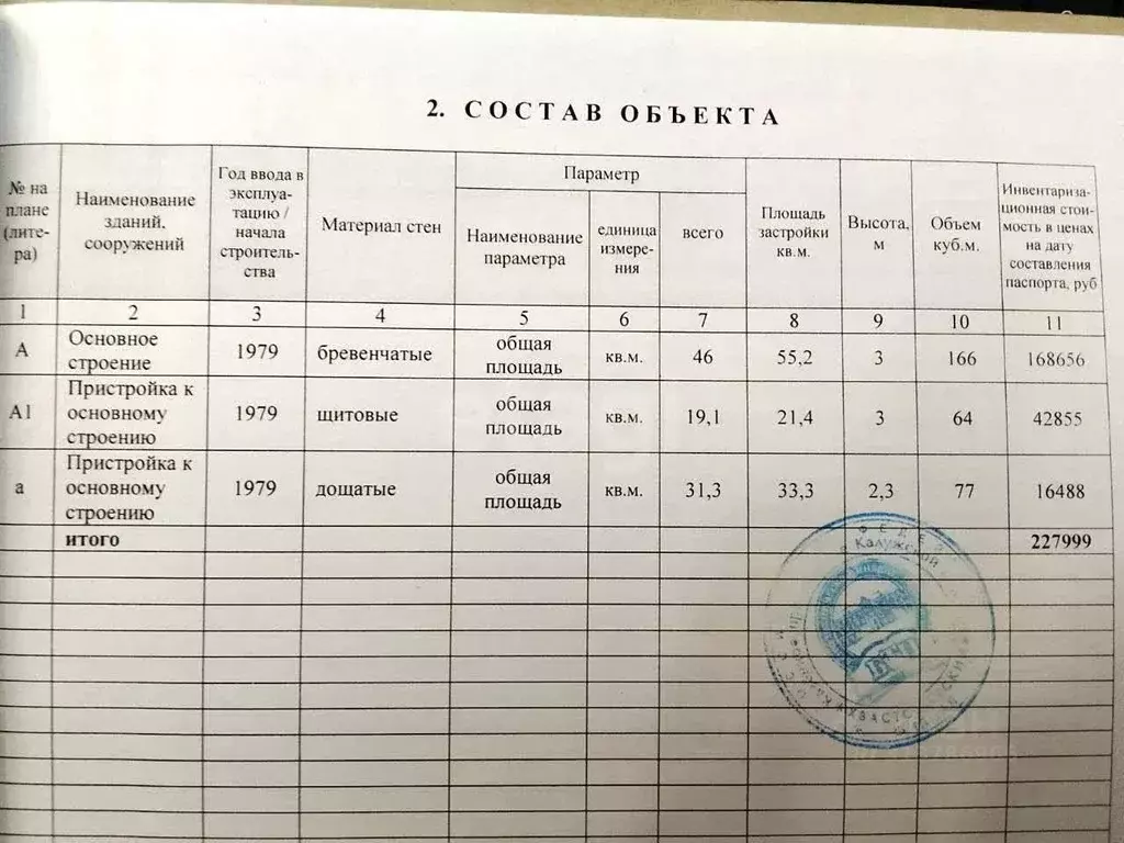 Дом в Калужская область, Хвастовичский район, Нехочи с/пос, д. Нехочи ... - Фото 2