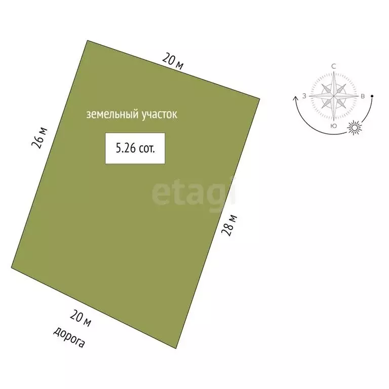 Участок в Голубицкая, улица Строителей (5.26 м) - Фото 0