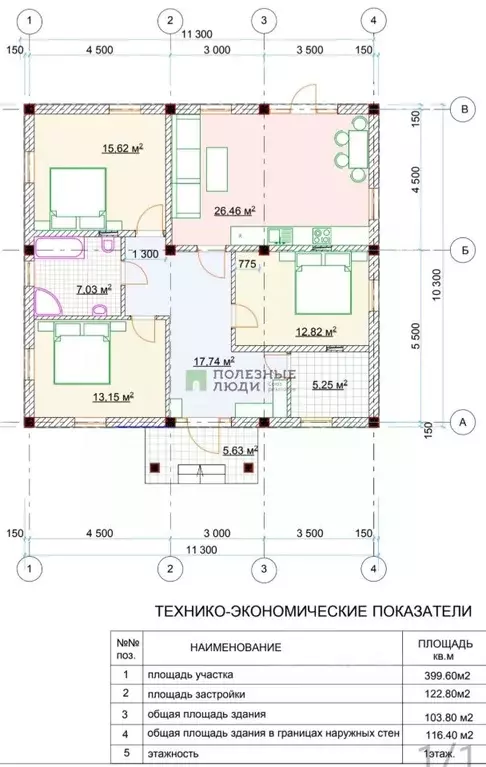 Дом в Краснодарский край, Новороссийск муниципальное образование, с. ... - Фото 1