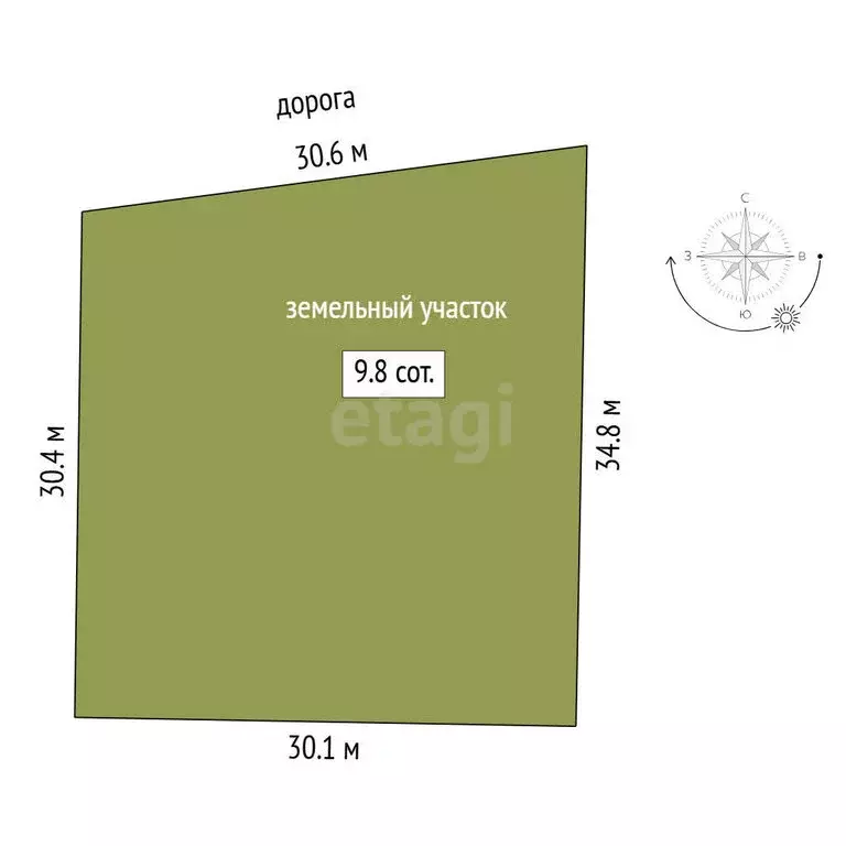 Участок в Тюмень, улица Мичуринцев (9.79 м) - Фото 1