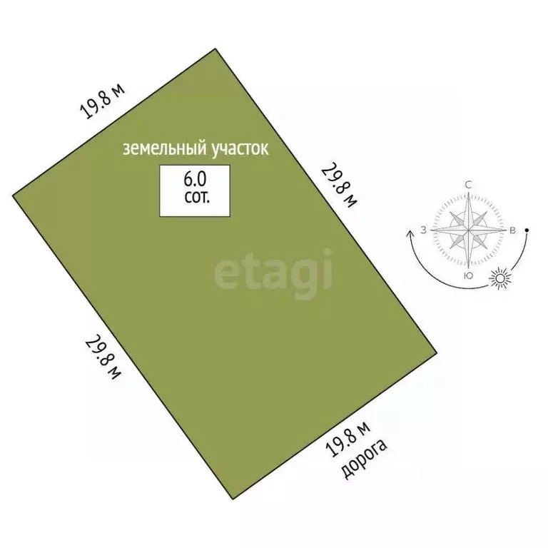 Участок в Ямало-Ненецкий АО, Новый Уренгой Лира ДНТ, ул. Отрадная, 12 ... - Фото 2