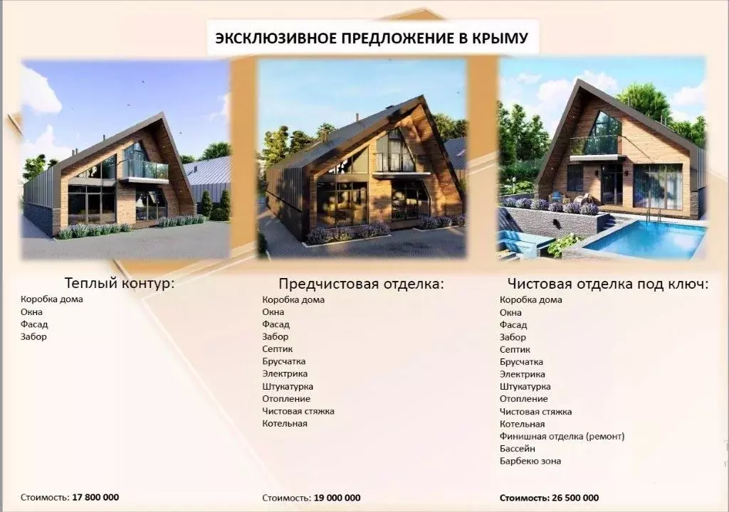 Дом в Крым, Феодосия Колос СПК, ул. Береговая (185 м) - Фото 1