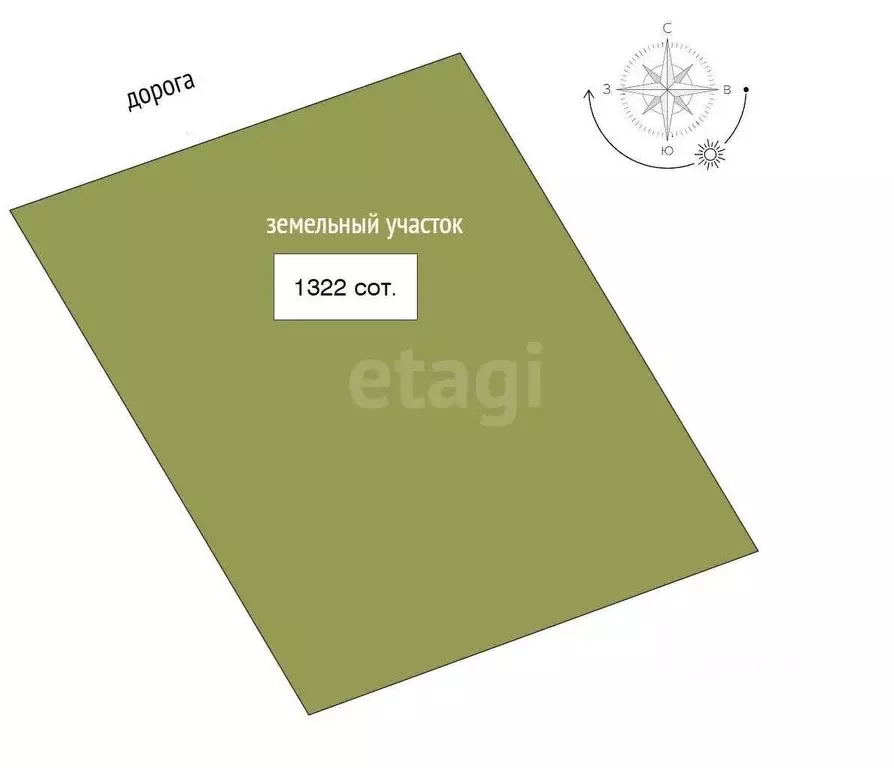 Участок в Крым, Бахчисарайский район, с. Тенистое  (1322.0 сот.) - Фото 2