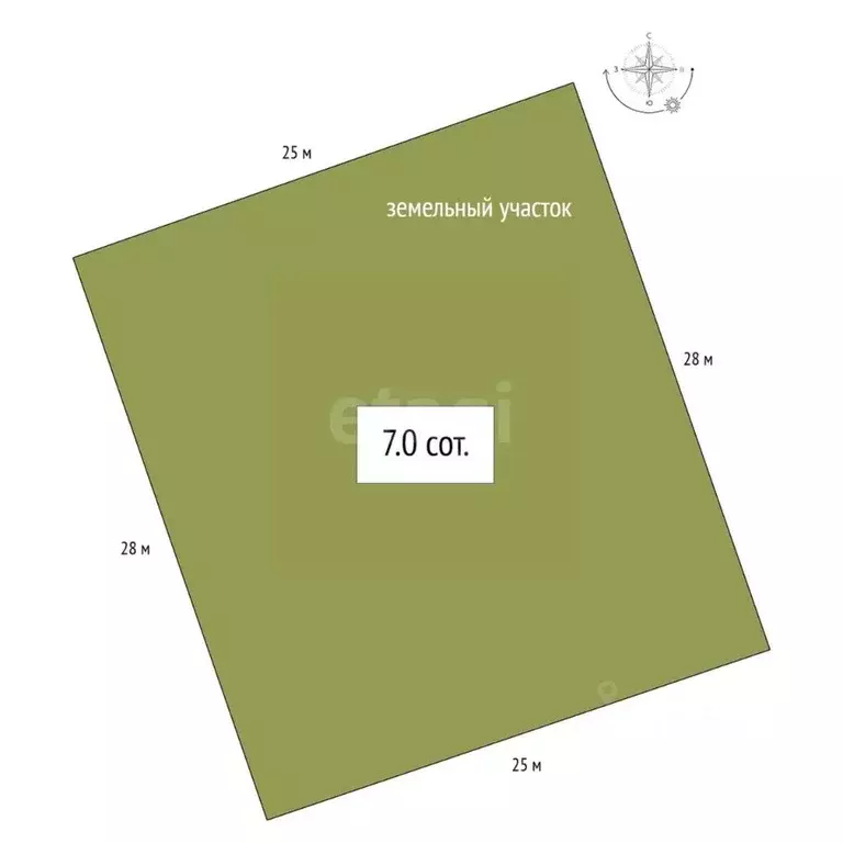 Участок в Новосибирская область, с. Новолуговое  (7.0 сот.) - Фото 2