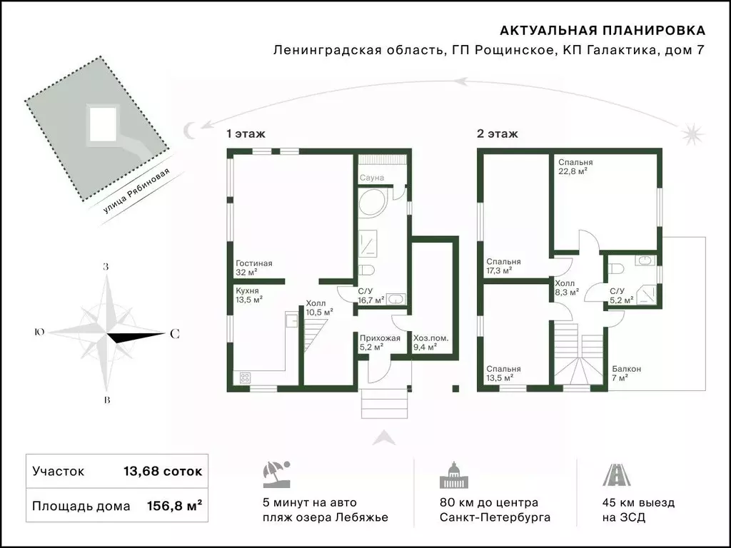 Дом в Ленинградская область, Выборгский район, Рощинское городское ... - Фото 2