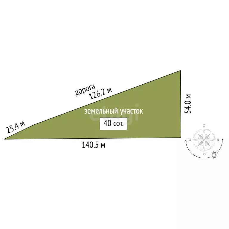 Участок в посёлок Новокирилловка, Лесная улица (40 м) - Фото 1
