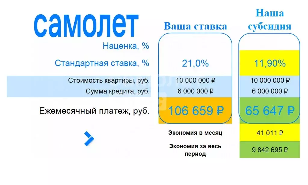 2-комнатная квартира: Домодедово, улица Текстильщиков, 31 (58.6 м) - Фото 2
