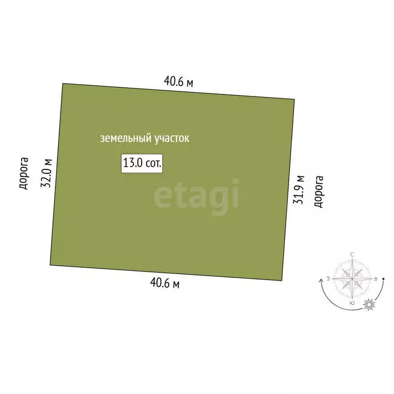 Участок в Тюмень, садовое товарищество Поле Чудес-2, Цветочная улица ... - Фото 1