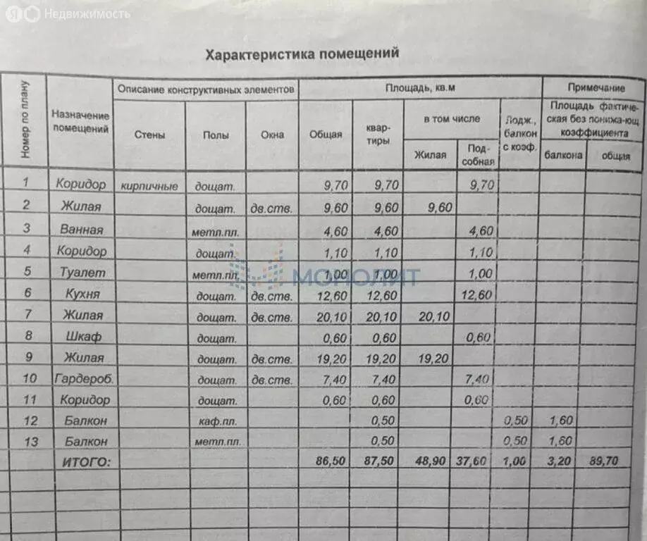 3-комнатная квартира: Чебоксары, Ленинградская улица, 14 (86.5 м) - Фото 2